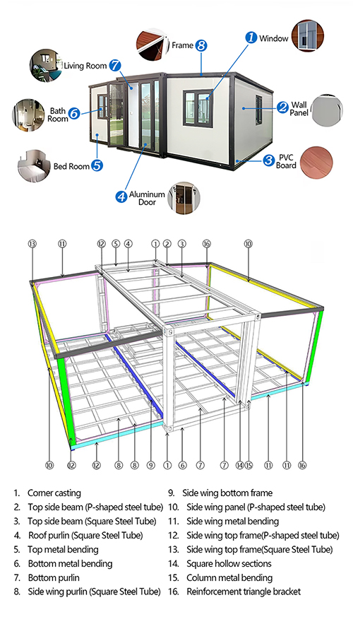 Two-bedroom expandable family unit